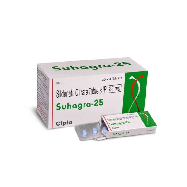 Suhagra-Sildenafil-Package